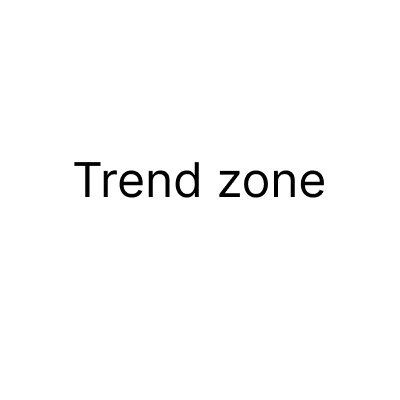 Trend Zone