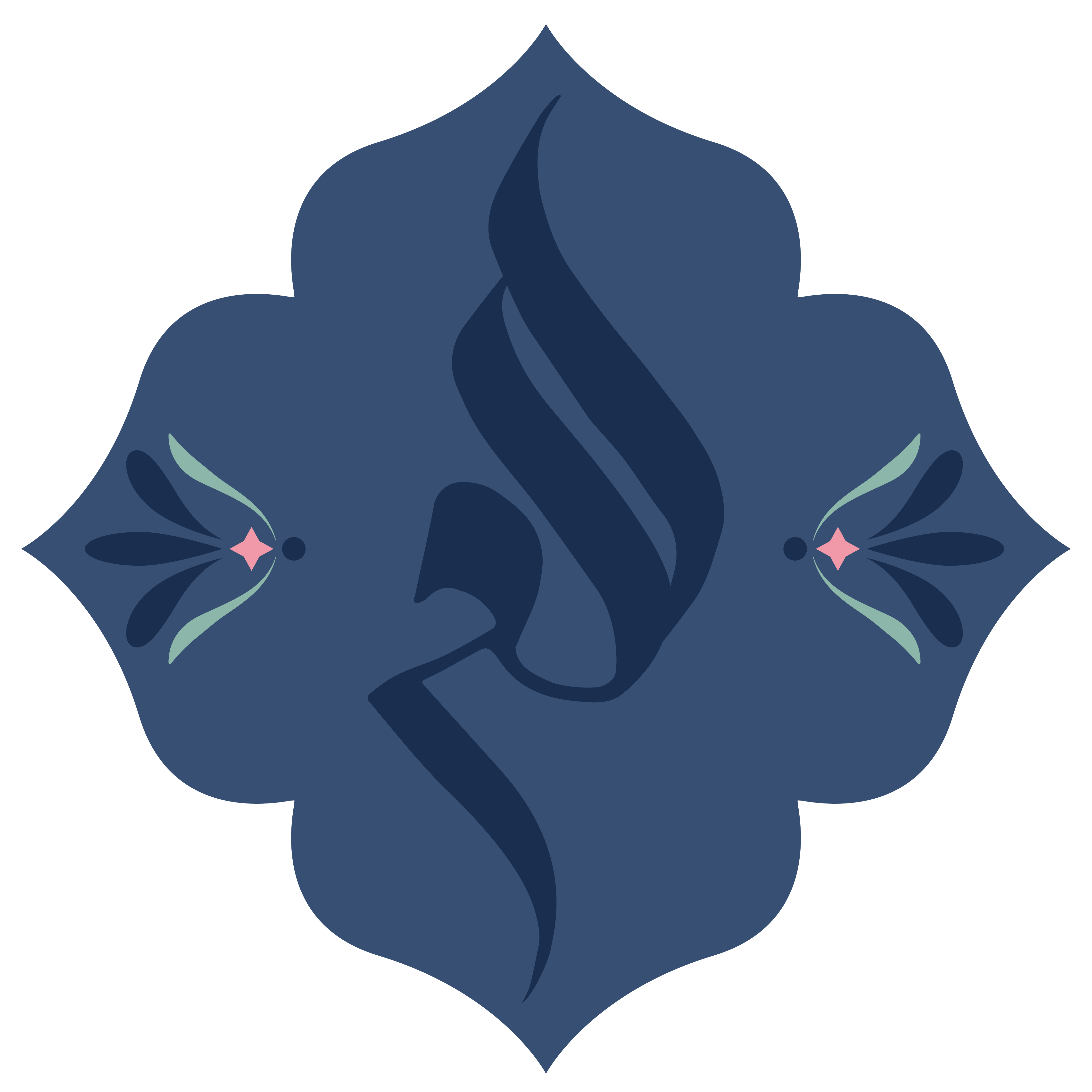 Lam abayas