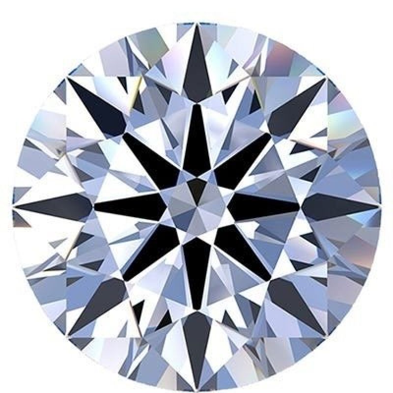 Barraq Diamonds Dubai