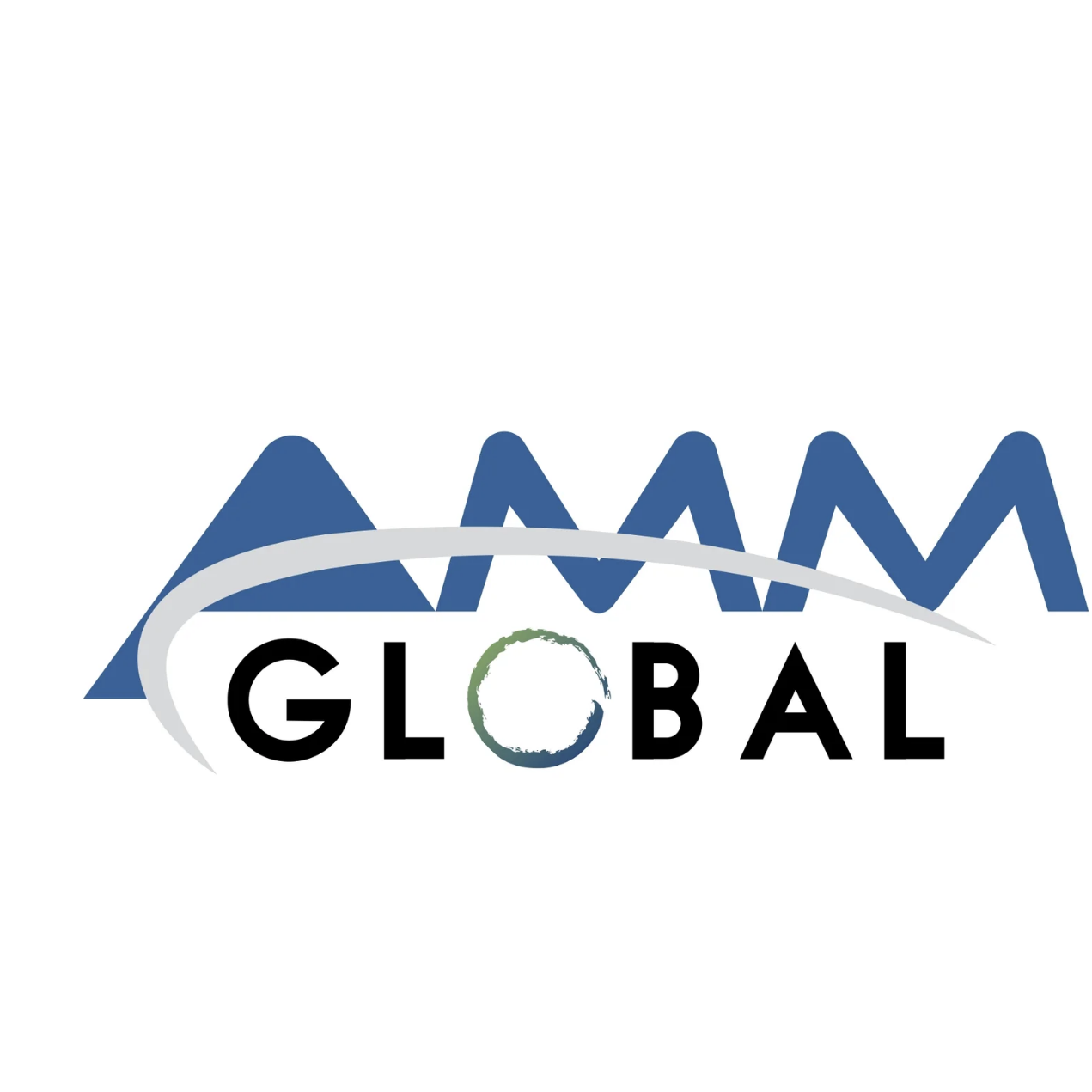 amm global