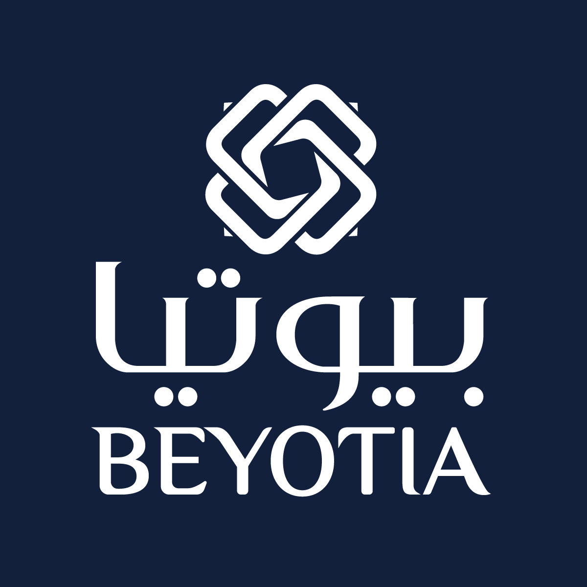 Beyotia